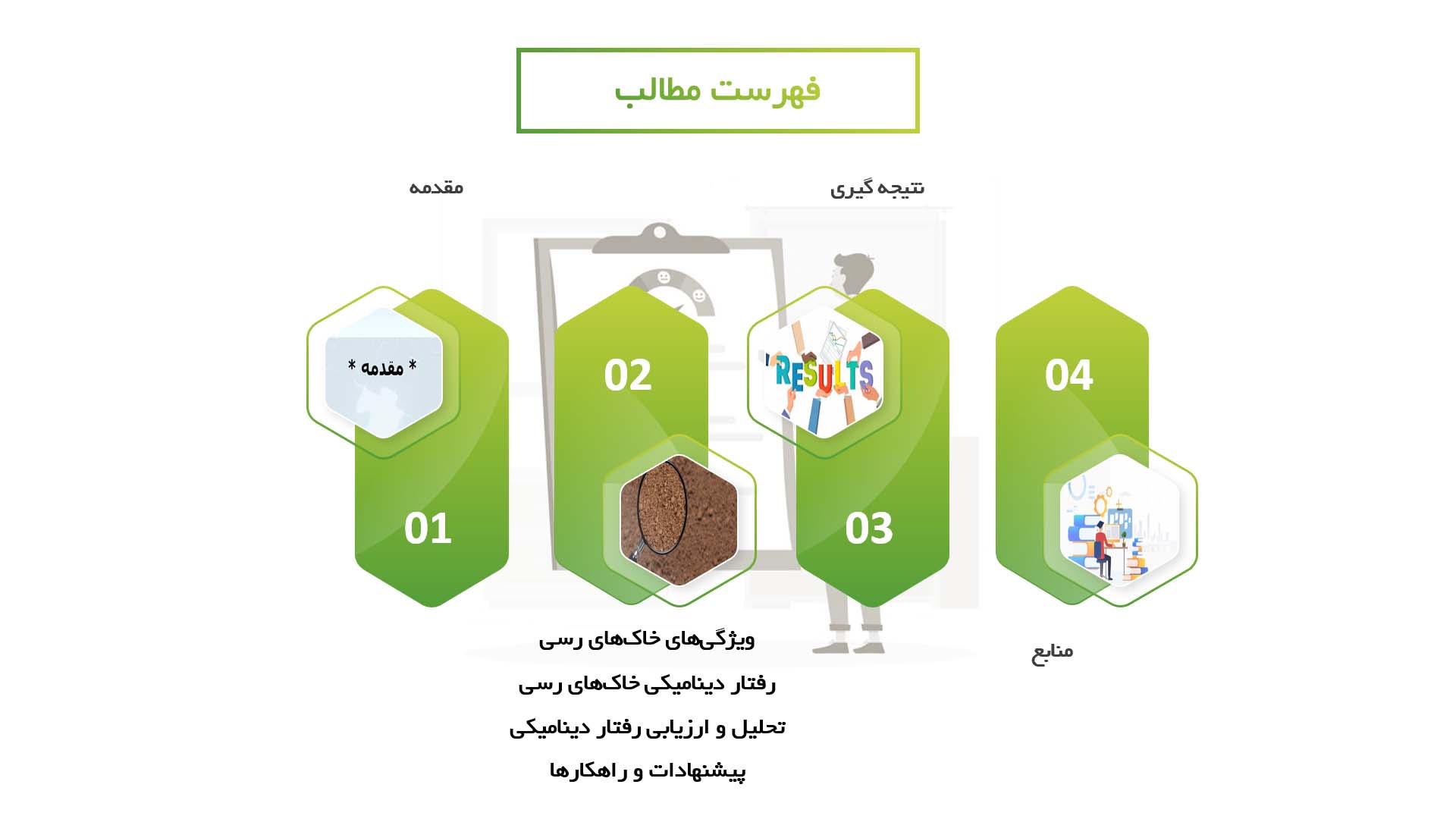 پاورپوینت در مورد رفتار دینامیکی خاک‌های رسی